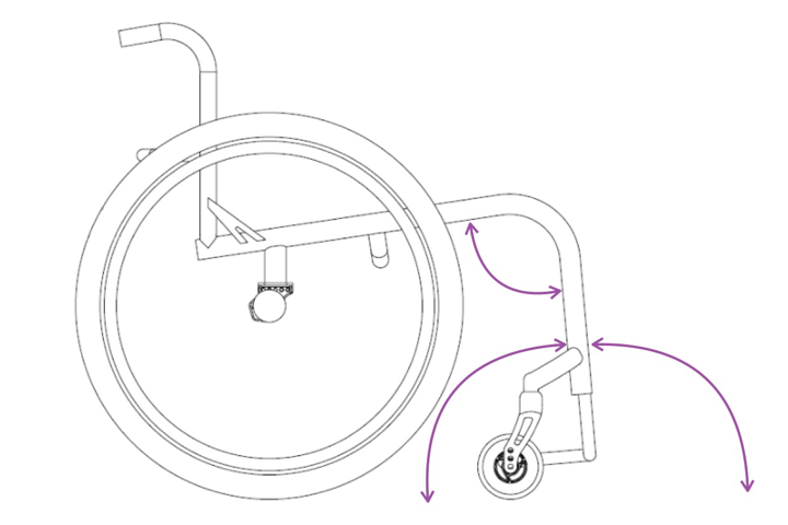 Exploring Front End Angle and Frame Depth in Custom Manual Wheelchair Scripting